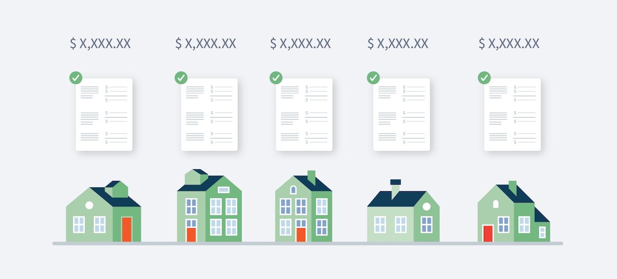 Property Management Bookkeeping trust accounting framework