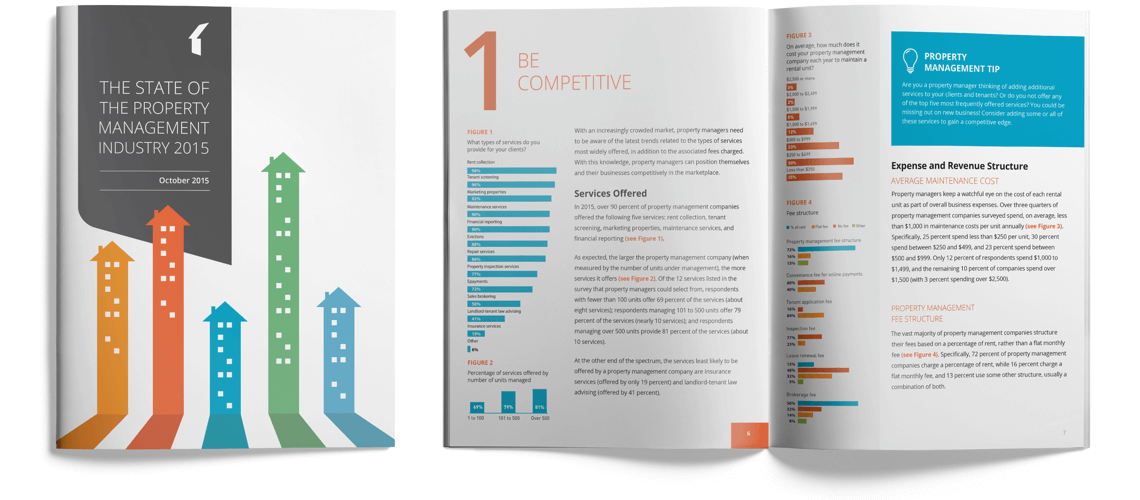 state of the property management industry report