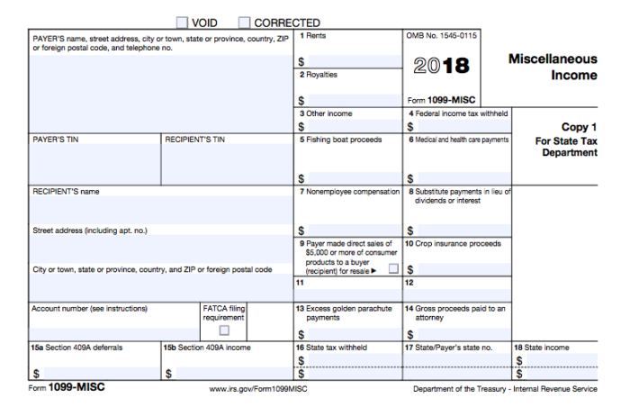 1099-MISC forms: The what, when &amp; how | Buildium