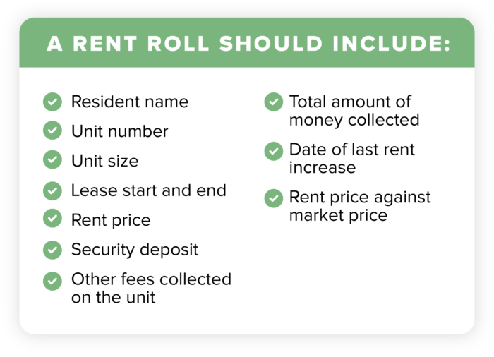 what is a rent roll inline 1