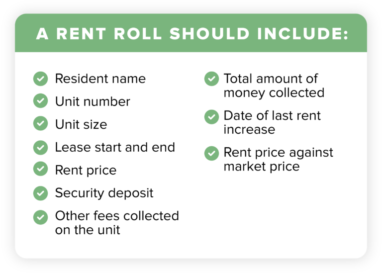 Rent Role Examples Rent Roll Analysis for Property Managers | Buildium