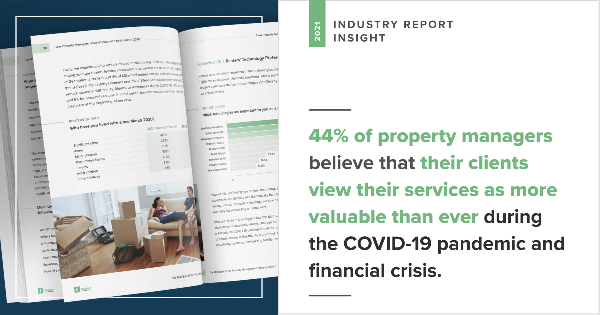 Buildium's 2021 State of the Property Management Industry Report