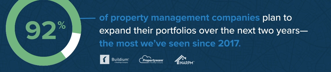 2023 Property Management Industry Report Buildium 2023 Property Management Industry Report Buildium