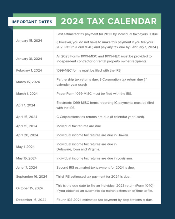 2024 Form 1040 Schedule Date Klara Michell