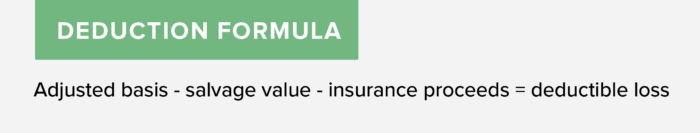 property management tax reporting deduction formula