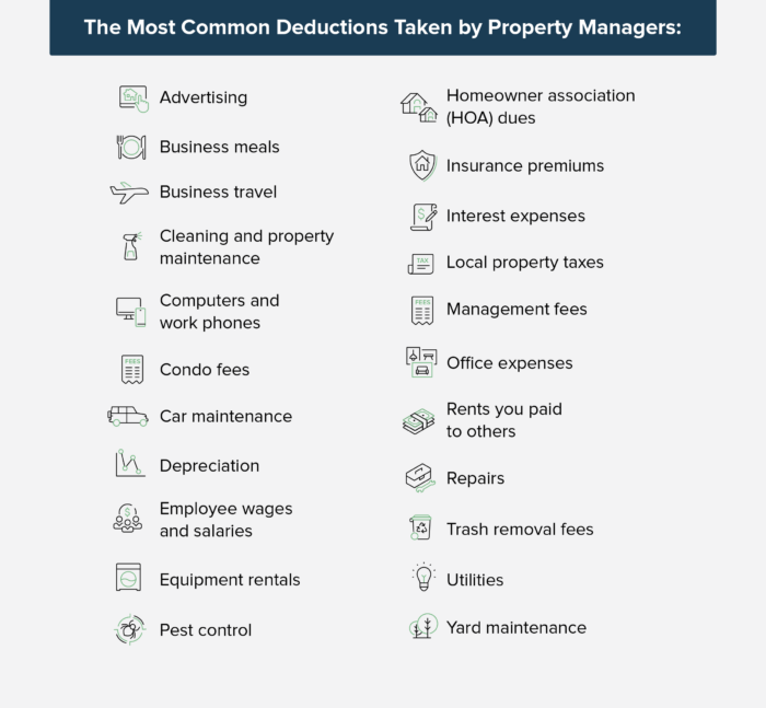 property management tax reporting common deductions