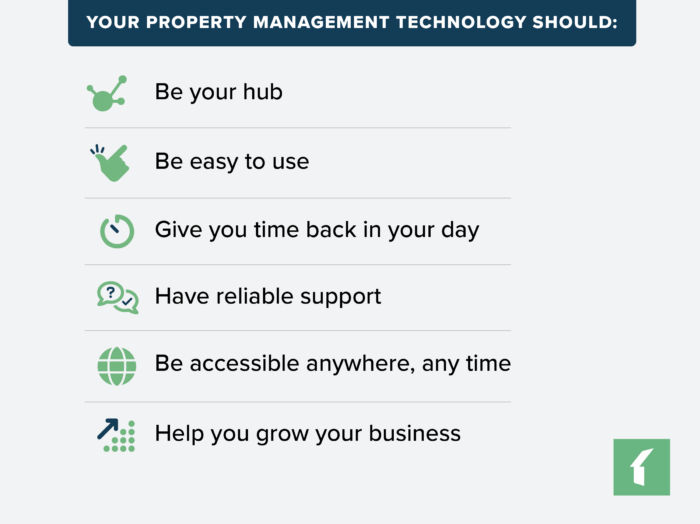 features in best property management software