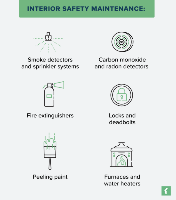 property management maintenance checklist interior safety