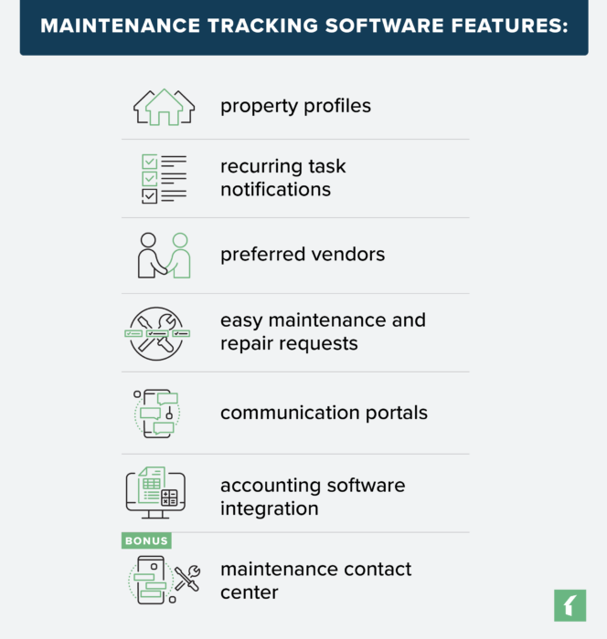 property management maintenance checklist software