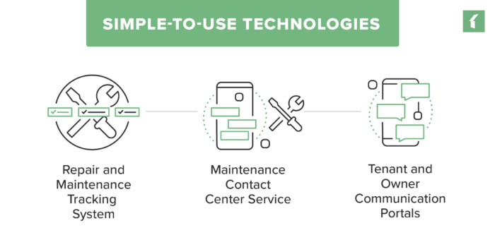 spring home maintenance checklist tech features