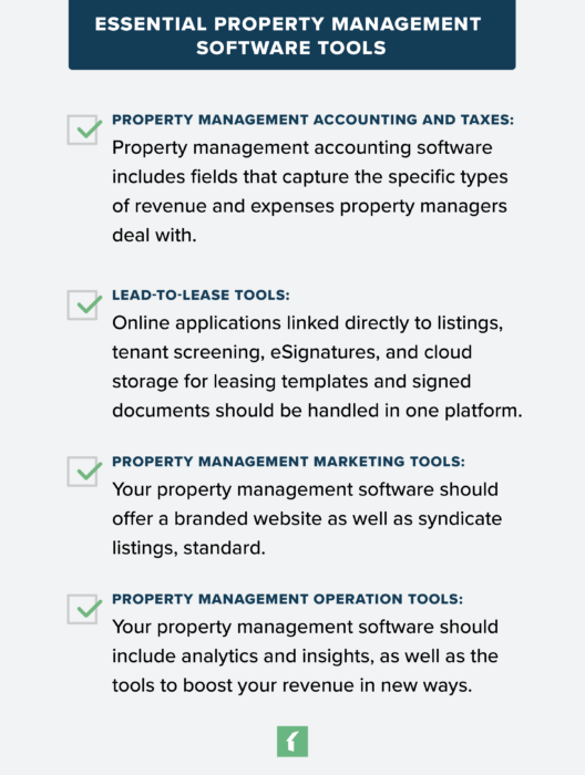 Essential Property Management Software Tools