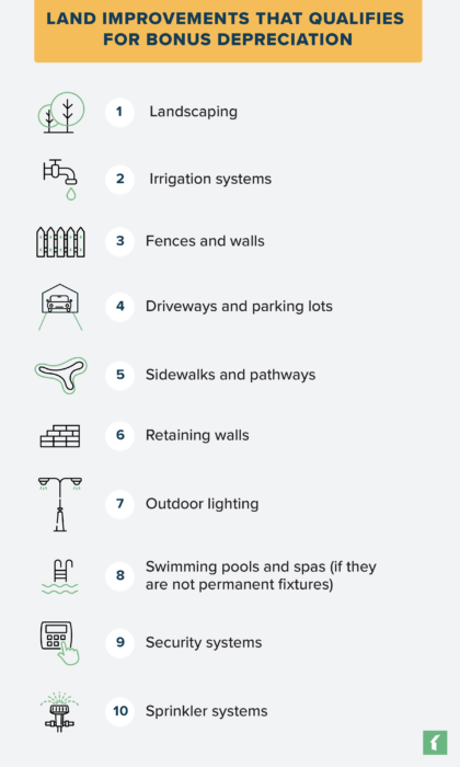 bonus depreciation land improvements 
