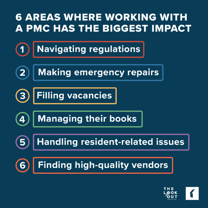 6 Areas Where Working with a Property Management Company Has the Biggest Impact for Rental Owners