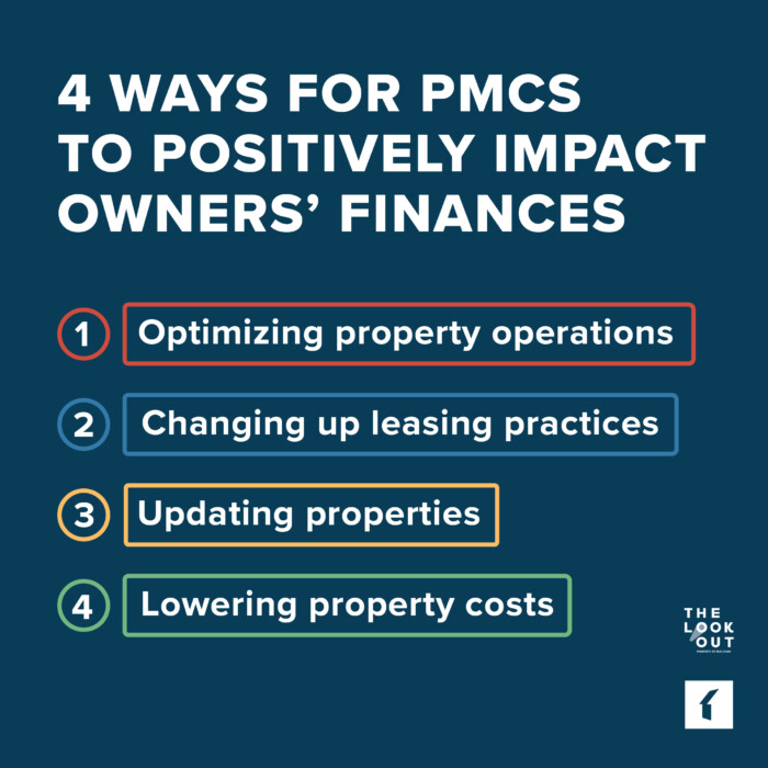 Chart: 4 ways for property management companies to positively impact owners' finances