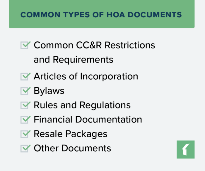common hoa documents images