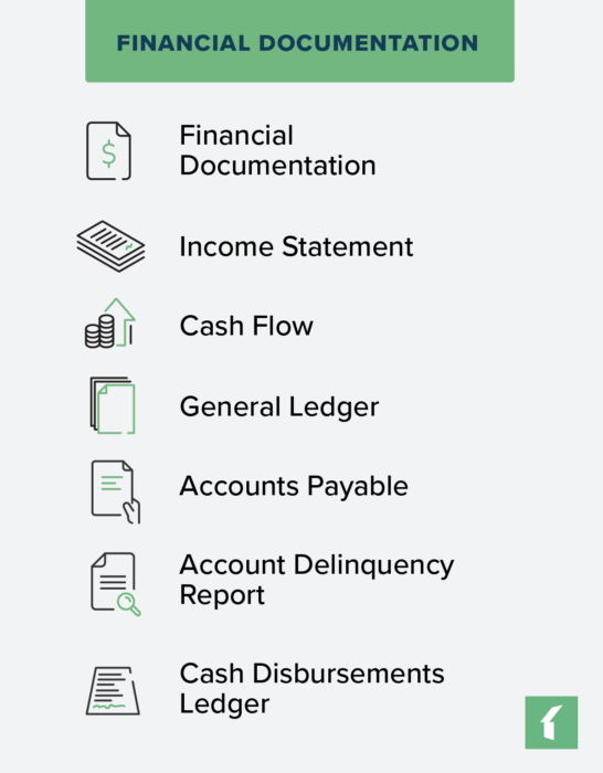 hoa documents financial documentation image