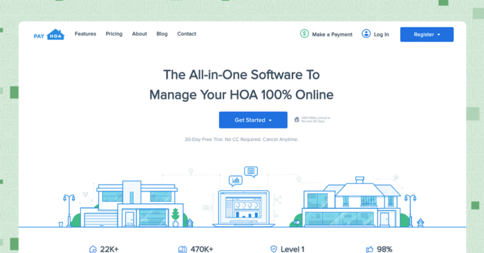 PayHOA top rated property management software