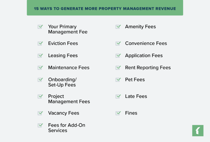 property management revenue inline 2