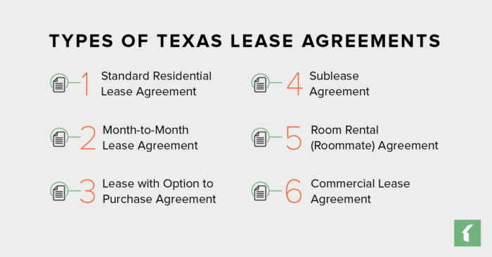 texas lease agreement template inline