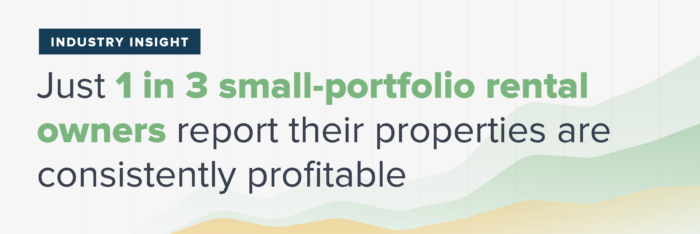Just 1 in 3 small-portfolio rental owners report their properties are consistently profitable