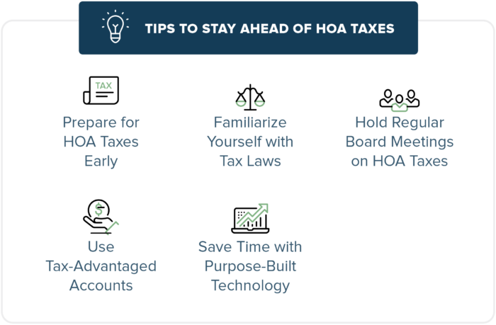 hoa taxes inline 2