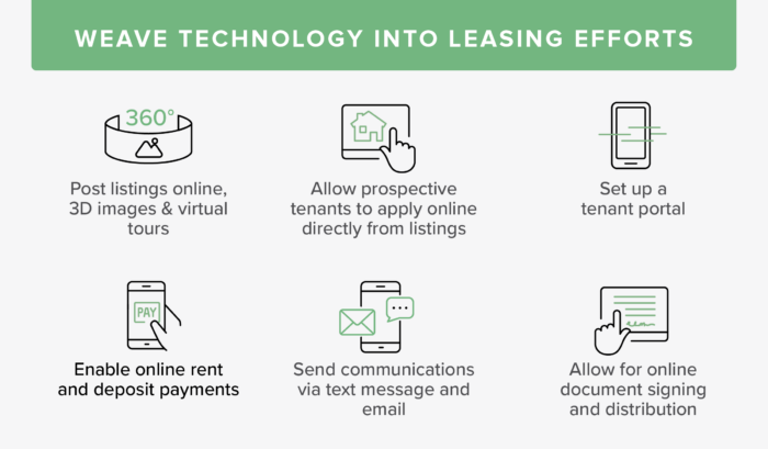 leasing trends inline 1