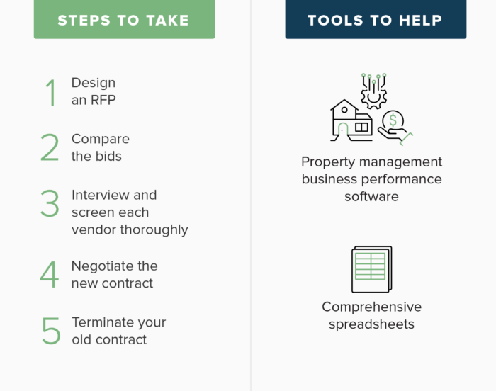 property management vendor inline 7