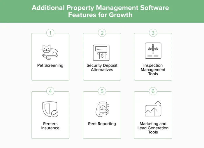 property management software features inline 2