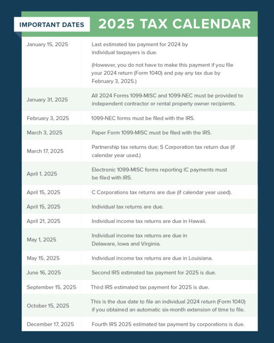 property management tax reporting inline