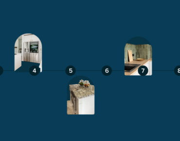 Top 15 renovations property managers can perform to increase ROI