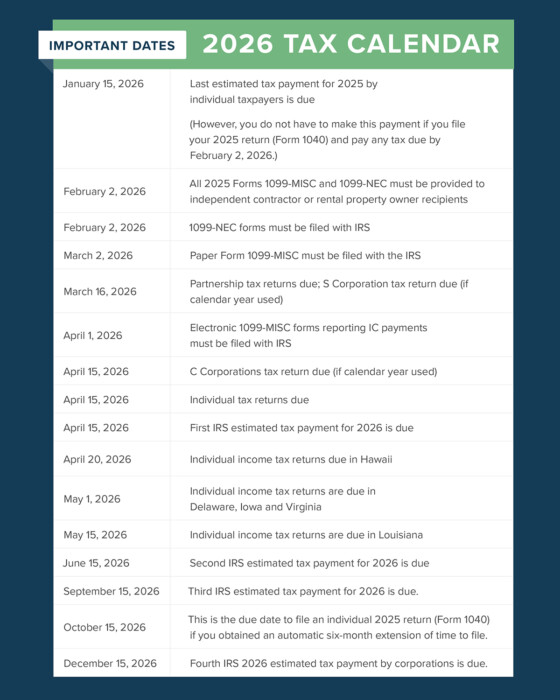 property management tax reporting dates inline