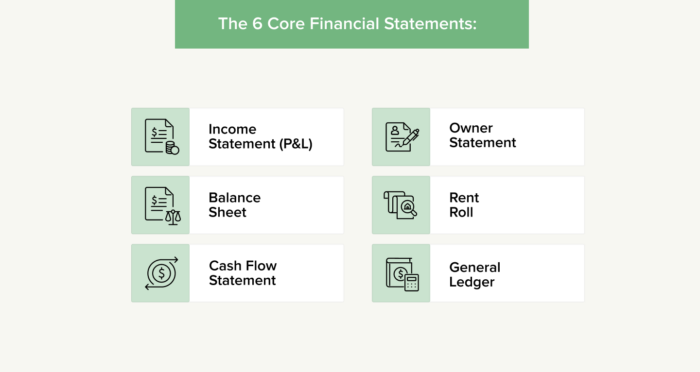generate property management financial statements inline 1