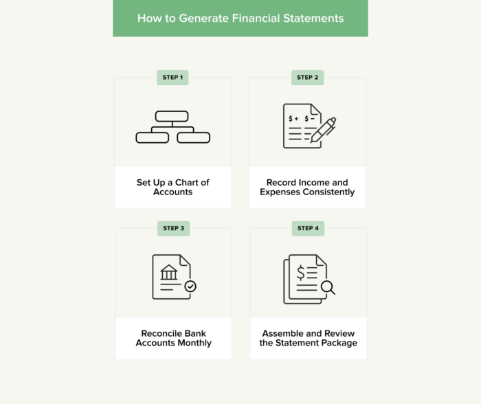 generate property management financial statements inline 2